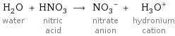 H_2O water + HNO_3 nitric acid ⟶ (NO_3)^- nitrate anion + (H_3O)^+ hydronium cation