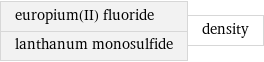 europium(II) fluoride lanthanum monosulfide | density