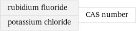 rubidium fluoride potassium chloride | CAS number