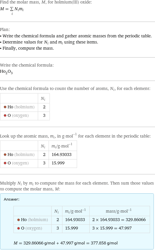 Find the molar mass, M, for holmium(III) oxide: M = sum _iN_im_i Plan: • Write the chemical formula and gather atomic masses from the periodic table. • Determine values for N_i and m_i using these items. • Finally, compute the mass. Write the chemical formula: Ho_2O_3 Use the chemical formula to count the number of atoms, N_i, for each element:  | N_i  Ho (holmium) | 2  O (oxygen) | 3 Look up the atomic mass, m_i, in g·mol^(-1) for each element in the periodic table:  | N_i | m_i/g·mol^(-1)  Ho (holmium) | 2 | 164.93033  O (oxygen) | 3 | 15.999 Multiply N_i by m_i to compute the mass for each element. Then sum those values to compute the molar mass, M: Answer: |   | | N_i | m_i/g·mol^(-1) | mass/g·mol^(-1)  Ho (holmium) | 2 | 164.93033 | 2 × 164.93033 = 329.86066  O (oxygen) | 3 | 15.999 | 3 × 15.999 = 47.997  M = 329.86066 g/mol + 47.997 g/mol = 377.858 g/mol