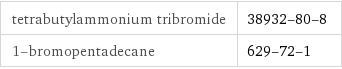 tetrabutylammonium tribromide | 38932-80-8 1-bromopentadecane | 629-72-1