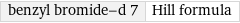 benzyl bromide-d 7 | Hill formula