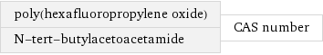 poly(hexafluoropropylene oxide) N-tert-butylacetoacetamide | CAS number