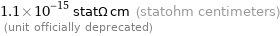 1.1×10^-15 statΩ cm (statohm centimeters)  (unit officially deprecated)