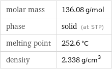 molar mass | 136.08 g/mol phase | solid (at STP) melting point | 252.6 °C density | 2.338 g/cm^3