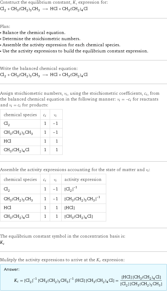 Construct the equilibrium constant, K, expression for: Cl_2 + CH_3(CH_2)_3CH_3 ⟶ HCl + CH_3(CH_2)_4Cl Plan: • Balance the chemical equation. • Determine the stoichiometric numbers. • Assemble the activity expression for each chemical species. • Use the activity expressions to build the equilibrium constant expression. Write the balanced chemical equation: Cl_2 + CH_3(CH_2)_3CH_3 ⟶ HCl + CH_3(CH_2)_4Cl Assign stoichiometric numbers, ν_i, using the stoichiometric coefficients, c_i, from the balanced chemical equation in the following manner: ν_i = -c_i for reactants and ν_i = c_i for products: chemical species | c_i | ν_i Cl_2 | 1 | -1 CH_3(CH_2)_3CH_3 | 1 | -1 HCl | 1 | 1 CH_3(CH_2)_4Cl | 1 | 1 Assemble the activity expressions accounting for the state of matter and ν_i: chemical species | c_i | ν_i | activity expression Cl_2 | 1 | -1 | ([Cl2])^(-1) CH_3(CH_2)_3CH_3 | 1 | -1 | ([CH3(CH2)3CH3])^(-1) HCl | 1 | 1 | [HCl] CH_3(CH_2)_4Cl | 1 | 1 | [CH3(CH2)4Cl] The equilibrium constant symbol in the concentration basis is: K_c Mulitply the activity expressions to arrive at the K_c expression: Answer: |   | K_c = ([Cl2])^(-1) ([CH3(CH2)3CH3])^(-1) [HCl] [CH3(CH2)4Cl] = ([HCl] [CH3(CH2)4Cl])/([Cl2] [CH3(CH2)3CH3])