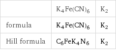  | K4Fe(CN)6 | K2 formula | K4Fe(CN)6 | K2 Hill formula | C6FeK4N6 | K2
