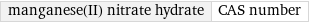 manganese(II) nitrate hydrate | CAS number