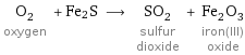 O_2 oxygen + Fe2S ⟶ SO_2 sulfur dioxide + Fe_2O_3 iron(III) oxide