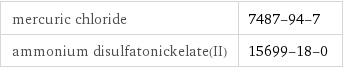 mercuric chloride | 7487-94-7 ammonium disulfatonickelate(II) | 15699-18-0