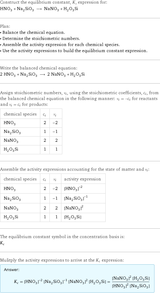 Construct the equilibrium constant, K, expression for: HNO_3 + Na_2SiO_3 ⟶ NaNO_3 + H_2O_3Si Plan: • Balance the chemical equation. • Determine the stoichiometric numbers. • Assemble the activity expression for each chemical species. • Use the activity expressions to build the equilibrium constant expression. Write the balanced chemical equation: 2 HNO_3 + Na_2SiO_3 ⟶ 2 NaNO_3 + H_2O_3Si Assign stoichiometric numbers, ν_i, using the stoichiometric coefficients, c_i, from the balanced chemical equation in the following manner: ν_i = -c_i for reactants and ν_i = c_i for products: chemical species | c_i | ν_i HNO_3 | 2 | -2 Na_2SiO_3 | 1 | -1 NaNO_3 | 2 | 2 H_2O_3Si | 1 | 1 Assemble the activity expressions accounting for the state of matter and ν_i: chemical species | c_i | ν_i | activity expression HNO_3 | 2 | -2 | ([HNO3])^(-2) Na_2SiO_3 | 1 | -1 | ([Na2SiO3])^(-1) NaNO_3 | 2 | 2 | ([NaNO3])^2 H_2O_3Si | 1 | 1 | [H2O3Si] The equilibrium constant symbol in the concentration basis is: K_c Mulitply the activity expressions to arrive at the K_c expression: Answer: |   | K_c = ([HNO3])^(-2) ([Na2SiO3])^(-1) ([NaNO3])^2 [H2O3Si] = (([NaNO3])^2 [H2O3Si])/(([HNO3])^2 [Na2SiO3])