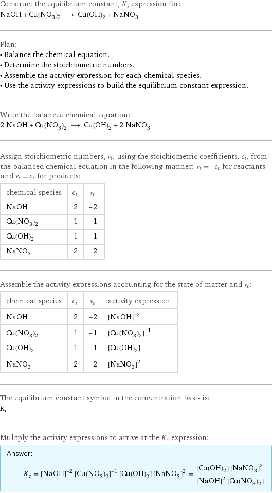 Construct the equilibrium constant, K, expression for: NaOH + Cu(NO_3)_2 ⟶ Cu(OH)_2 + NaNO_3 Plan: • Balance the chemical equation. • Determine the stoichiometric numbers. • Assemble the activity expression for each chemical species. • Use the activity expressions to build the equilibrium constant expression. Write the balanced chemical equation: 2 NaOH + Cu(NO_3)_2 ⟶ Cu(OH)_2 + 2 NaNO_3 Assign stoichiometric numbers, ν_i, using the stoichiometric coefficients, c_i, from the balanced chemical equation in the following manner: ν_i = -c_i for reactants and ν_i = c_i for products: chemical species | c_i | ν_i NaOH | 2 | -2 Cu(NO_3)_2 | 1 | -1 Cu(OH)_2 | 1 | 1 NaNO_3 | 2 | 2 Assemble the activity expressions accounting for the state of matter and ν_i: chemical species | c_i | ν_i | activity expression NaOH | 2 | -2 | ([NaOH])^(-2) Cu(NO_3)_2 | 1 | -1 | ([Cu(NO3)2])^(-1) Cu(OH)_2 | 1 | 1 | [Cu(OH)2] NaNO_3 | 2 | 2 | ([NaNO3])^2 The equilibrium constant symbol in the concentration basis is: K_c Mulitply the activity expressions to arrive at the K_c expression: Answer: |   | K_c = ([NaOH])^(-2) ([Cu(NO3)2])^(-1) [Cu(OH)2] ([NaNO3])^2 = ([Cu(OH)2] ([NaNO3])^2)/(([NaOH])^2 [Cu(NO3)2])