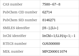 CAS number | 7580-67-8 PubChem CID number | 62714 PubChem SID number | 8146271 SMILES identifier | [H-].[Li+] InChI identifier | InChI=1/Li.H/q+1;-1 RTECS number | OJ6300000 MDL number | MFCD00011074