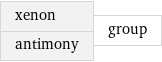 xenon antimony | group