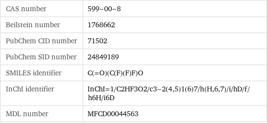 CAS number | 599-00-8 Beilstein number | 1768662 PubChem CID number | 71502 PubChem SID number | 24849189 SMILES identifier | C(=O)(C(F)(F)F)O InChI identifier | InChI=1/C2HF3O2/c3-2(4, 5)1(6)7/h(H, 6, 7)/i/hD/f/h6H/i6D MDL number | MFCD00044563