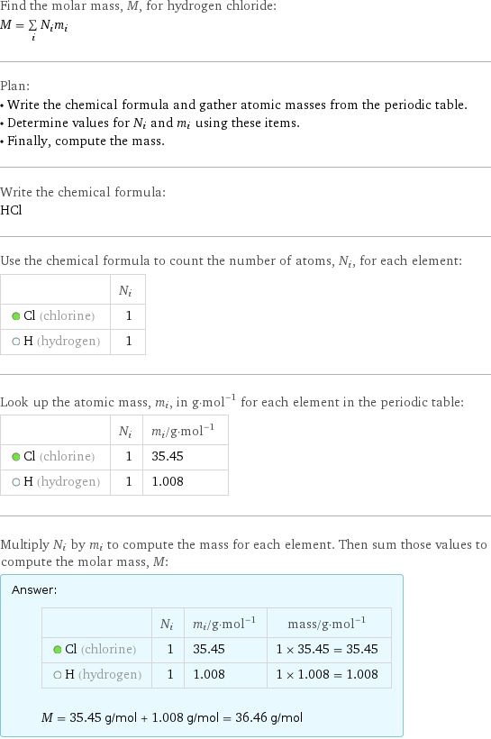 Find the molar mass, M, for hydrogen chloride: M = sum _iN_im_i Plan: • Write the chemical formula and gather atomic masses from the periodic table. • Determine values for N_i and m_i using these items. • Finally, compute the mass. Write the chemical formula: HCl Use the chemical formula to count the number of atoms, N_i, for each element:  | N_i  Cl (chlorine) | 1  H (hydrogen) | 1 Look up the atomic mass, m_i, in g·mol^(-1) for each element in the periodic table:  | N_i | m_i/g·mol^(-1)  Cl (chlorine) | 1 | 35.45  H (hydrogen) | 1 | 1.008 Multiply N_i by m_i to compute the mass for each element. Then sum those values to compute the molar mass, M: Answer: |   | | N_i | m_i/g·mol^(-1) | mass/g·mol^(-1)  Cl (chlorine) | 1 | 35.45 | 1 × 35.45 = 35.45  H (hydrogen) | 1 | 1.008 | 1 × 1.008 = 1.008  M = 35.45 g/mol + 1.008 g/mol = 36.46 g/mol