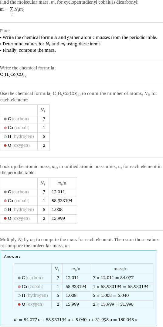 Find the molecular mass, m, for cyclopentadienyl cobalt(I) dicarbonyl: m = sum _iN_im_i Plan: • Write the chemical formula and gather atomic masses from the periodic table. • Determine values for N_i and m_i using these items. • Finally, compute the mass. Write the chemical formula: C_5H_5Co(CO)_2 Use the chemical formula, C_5H_5Co(CO)_2, to count the number of atoms, N_i, for each element:  | N_i  C (carbon) | 7  Co (cobalt) | 1  H (hydrogen) | 5  O (oxygen) | 2 Look up the atomic mass, m_i, in unified atomic mass units, u, for each element in the periodic table:  | N_i | m_i/u  C (carbon) | 7 | 12.011  Co (cobalt) | 1 | 58.933194  H (hydrogen) | 5 | 1.008  O (oxygen) | 2 | 15.999 Multiply N_i by m_i to compute the mass for each element. Then sum those values to compute the molecular mass, m: Answer: |   | | N_i | m_i/u | mass/u  C (carbon) | 7 | 12.011 | 7 × 12.011 = 84.077  Co (cobalt) | 1 | 58.933194 | 1 × 58.933194 = 58.933194  H (hydrogen) | 5 | 1.008 | 5 × 1.008 = 5.040  O (oxygen) | 2 | 15.999 | 2 × 15.999 = 31.998  m = 84.077 u + 58.933194 u + 5.040 u + 31.998 u = 180.048 u