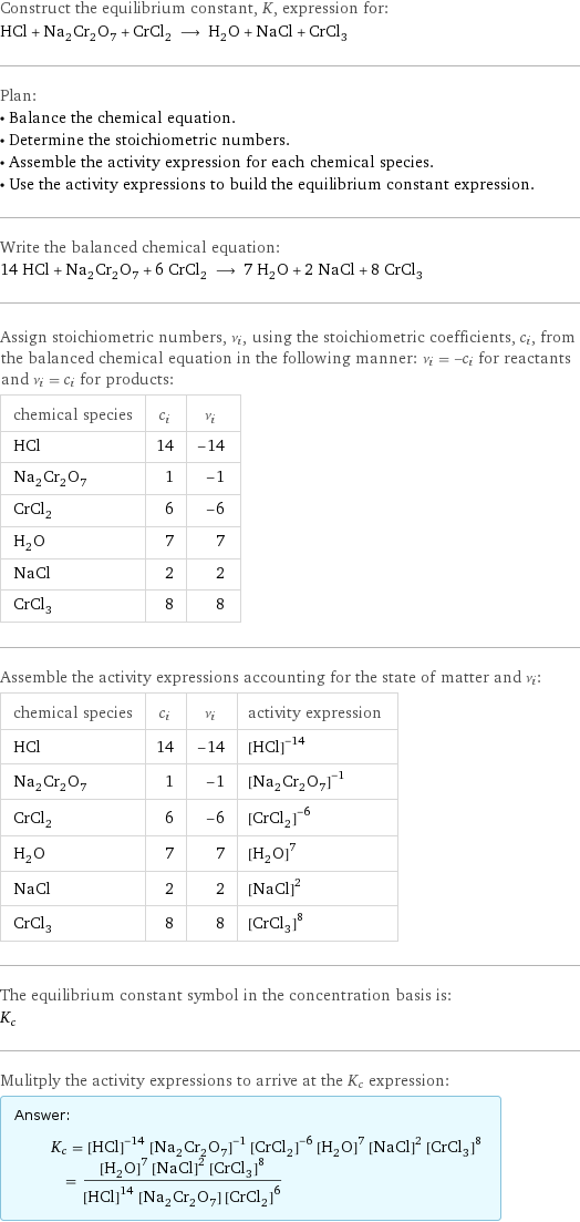 Construct the equilibrium constant, K, expression for: HCl + Na_2Cr_2O_7 + CrCl_2 ⟶ H_2O + NaCl + CrCl_3 Plan: • Balance the chemical equation. • Determine the stoichiometric numbers. • Assemble the activity expression for each chemical species. • Use the activity expressions to build the equilibrium constant expression. Write the balanced chemical equation: 14 HCl + Na_2Cr_2O_7 + 6 CrCl_2 ⟶ 7 H_2O + 2 NaCl + 8 CrCl_3 Assign stoichiometric numbers, ν_i, using the stoichiometric coefficients, c_i, from the balanced chemical equation in the following manner: ν_i = -c_i for reactants and ν_i = c_i for products: chemical species | c_i | ν_i HCl | 14 | -14 Na_2Cr_2O_7 | 1 | -1 CrCl_2 | 6 | -6 H_2O | 7 | 7 NaCl | 2 | 2 CrCl_3 | 8 | 8 Assemble the activity expressions accounting for the state of matter and ν_i: chemical species | c_i | ν_i | activity expression HCl | 14 | -14 | ([HCl])^(-14) Na_2Cr_2O_7 | 1 | -1 | ([Na2Cr2O7])^(-1) CrCl_2 | 6 | -6 | ([CrCl2])^(-6) H_2O | 7 | 7 | ([H2O])^7 NaCl | 2 | 2 | ([NaCl])^2 CrCl_3 | 8 | 8 | ([CrCl3])^8 The equilibrium constant symbol in the concentration basis is: K_c Mulitply the activity expressions to arrive at the K_c expression: Answer: |   | K_c = ([HCl])^(-14) ([Na2Cr2O7])^(-1) ([CrCl2])^(-6) ([H2O])^7 ([NaCl])^2 ([CrCl3])^8 = (([H2O])^7 ([NaCl])^2 ([CrCl3])^8)/(([HCl])^14 [Na2Cr2O7] ([CrCl2])^6)