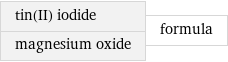 tin(II) iodide magnesium oxide | formula