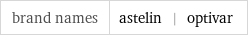 brand names | astelin | optivar