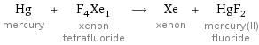 Hg mercury + F_4Xe_1 xenon tetrafluoride ⟶ Xe xenon + HgF_2 mercury(II) fluoride