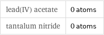 lead(IV) acetate | 0 atoms tantalum nitride | 0 atoms