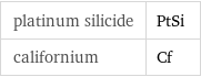 platinum silicide | PtSi californium | Cf