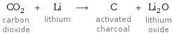 CO_2 carbon dioxide + Li lithium ⟶ C activated charcoal + Li_2O lithium oxide