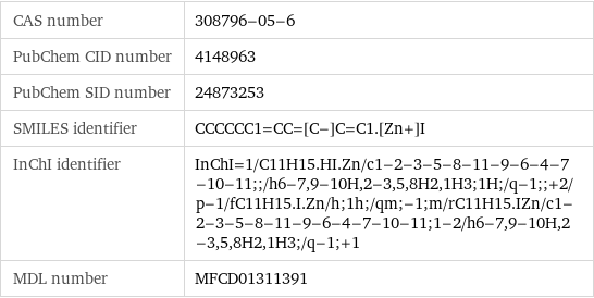 CAS number | 308796-05-6 PubChem CID number | 4148963 PubChem SID number | 24873253 SMILES identifier | CCCCCC1=CC=[C-]C=C1.[Zn+]I InChI identifier | InChI=1/C11H15.HI.Zn/c1-2-3-5-8-11-9-6-4-7-10-11;;/h6-7, 9-10H, 2-3, 5, 8H2, 1H3;1H;/q-1;;+2/p-1/fC11H15.I.Zn/h;1h;/qm;-1;m/rC11H15.IZn/c1-2-3-5-8-11-9-6-4-7-10-11;1-2/h6-7, 9-10H, 2-3, 5, 8H2, 1H3;/q-1;+1 MDL number | MFCD01311391