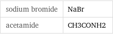 sodium bromide | NaBr acetamide | CH3CONH2