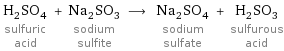 H_2SO_4 sulfuric acid + Na_2SO_3 sodium sulfite ⟶ Na_2SO_4 sodium sulfate + H_2SO_3 sulfurous acid