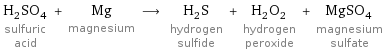 H_2SO_4 sulfuric acid + Mg magnesium ⟶ H_2S hydrogen sulfide + H_2O_2 hydrogen peroxide + MgSO_4 magnesium sulfate