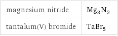 magnesium nitride | Mg_3N_2 tantalum(V) bromide | TaBr_5