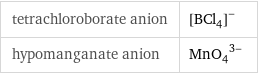 tetrachloroborate anion | ([BCl_4])^- hypomanganate anion | (MnO_4)^(3-)