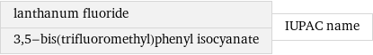 lanthanum fluoride 3, 5-bis(trifluoromethyl)phenyl isocyanate | IUPAC name