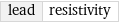 lead | resistivity