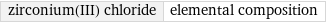 zirconium(III) chloride | elemental composition