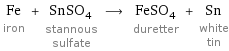 Fe iron + SnSO_4 stannous sulfate ⟶ FeSO_4 duretter + Sn white tin