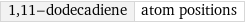 1, 11-dodecadiene | atom positions