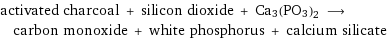 activated charcoal + silicon dioxide + Ca3(PO3)2 ⟶ carbon monoxide + white phosphorus + calcium silicate