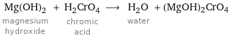 Mg(OH)_2 magnesium hydroxide + H_2CrO_4 chromic acid ⟶ H_2O water + (MgOH)2CrO4