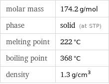 molar mass | 174.2 g/mol phase | solid (at STP) melting point | 222 °C boiling point | 368 °C density | 1.3 g/cm^3