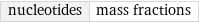 nucleotides | mass fractions