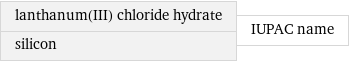 lanthanum(III) chloride hydrate silicon | IUPAC name