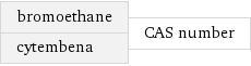 bromoethane cytembena | CAS number