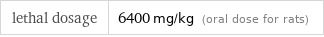 lethal dosage | 6400 mg/kg (oral dose for rats)