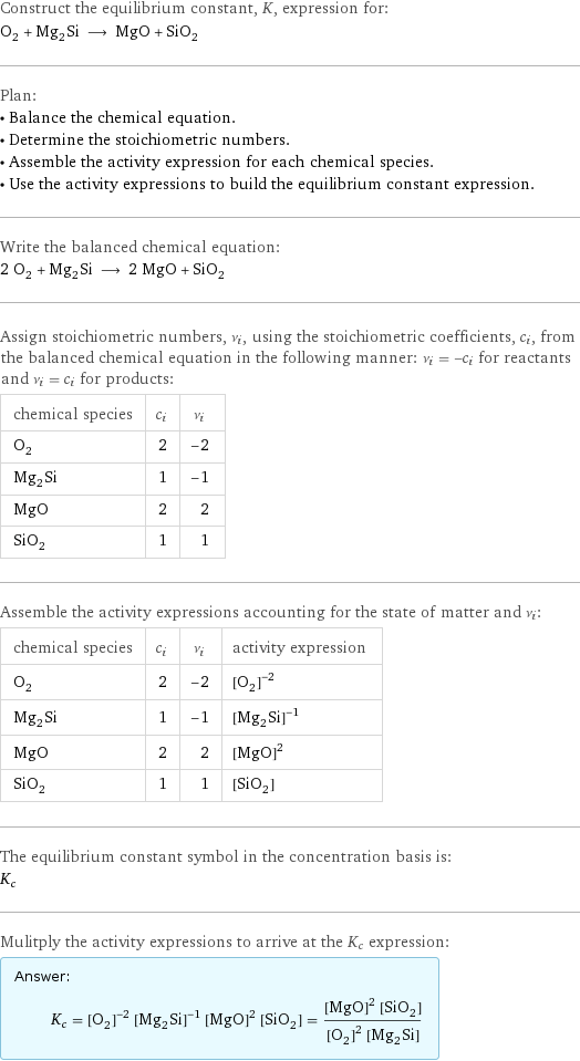 Construct the equilibrium constant, K, expression for: O_2 + Mg_2Si ⟶ MgO + SiO_2 Plan: • Balance the chemical equation. • Determine the stoichiometric numbers. • Assemble the activity expression for each chemical species. • Use the activity expressions to build the equilibrium constant expression. Write the balanced chemical equation: 2 O_2 + Mg_2Si ⟶ 2 MgO + SiO_2 Assign stoichiometric numbers, ν_i, using the stoichiometric coefficients, c_i, from the balanced chemical equation in the following manner: ν_i = -c_i for reactants and ν_i = c_i for products: chemical species | c_i | ν_i O_2 | 2 | -2 Mg_2Si | 1 | -1 MgO | 2 | 2 SiO_2 | 1 | 1 Assemble the activity expressions accounting for the state of matter and ν_i: chemical species | c_i | ν_i | activity expression O_2 | 2 | -2 | ([O2])^(-2) Mg_2Si | 1 | -1 | ([Mg2Si])^(-1) MgO | 2 | 2 | ([MgO])^2 SiO_2 | 1 | 1 | [SiO2] The equilibrium constant symbol in the concentration basis is: K_c Mulitply the activity expressions to arrive at the K_c expression: Answer: |   | K_c = ([O2])^(-2) ([Mg2Si])^(-1) ([MgO])^2 [SiO2] = (([MgO])^2 [SiO2])/(([O2])^2 [Mg2Si])