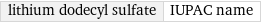 lithium dodecyl sulfate | IUPAC name