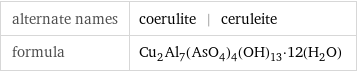 alternate names | coerulite | ceruleite formula | Cu_2Al_7(AsO_4)_4(OH)_13·12(H_2O)