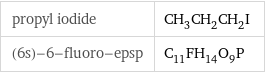 propyl iodide | CH_3CH_2CH_2I (6s)-6-fluoro-epsp | C_11FH_14O_9P